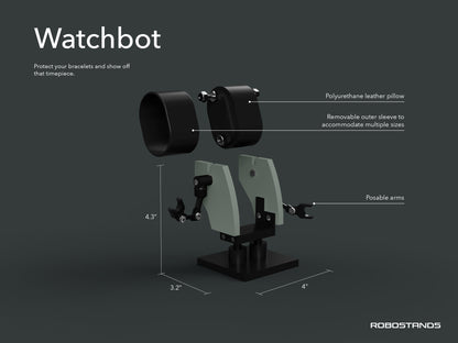 Watchbot